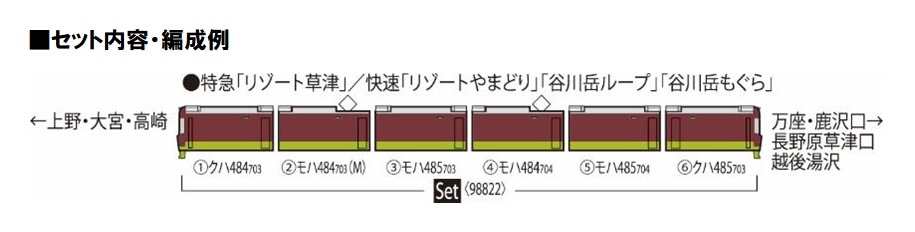 N) 98822 JR 485-700系電車（リゾートやまどり)セット（6両