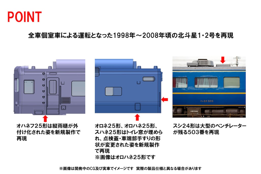 N) 98836 JR 24系25形特急寝台客車（北斗星・JR北海道仕様)増結