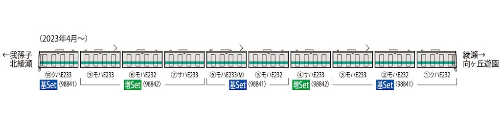 ジョージさん用 98841 JR Series E233-2000 (Joban Line Local Train) 6 Cars