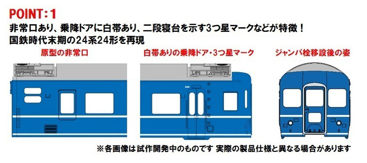 A TMページ 公式]鉄道模型(98845+98846国鉄 24系24形特急寝台客車(ゆうづる