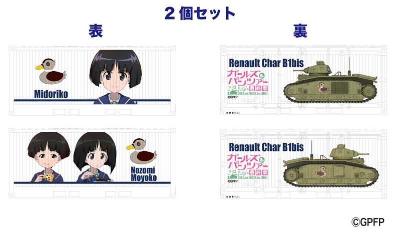 ガールズ＆パンツァー 最終章』のキャラをプリントしたNゲージ