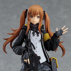 �}�b�N�X�t�@�N�g���[�b�y�Đ��Y�zfigma UMP9�i�h�[���Y�t�����g���C���j�bFIGMA UMP9