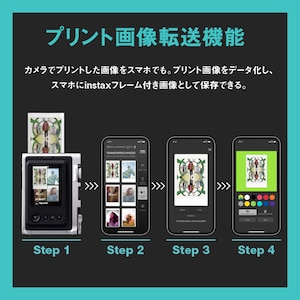 プリント画像転送機能の紹介