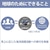 �\�j�[�b�m�C�Y�L�����Z�����O�@�\���ڊ��S���C�����X Bluetooth�C���z���i�A�[�X�u���[�j�bWF-LS900NL