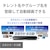 ソニー｜ブルーレイレコーダー［2TB HDD /3番組同時録画 /4Kチューナー内蔵］｜BDZ-FBT2200