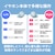 ソニー｜完全ワイヤレス　Bluetoothイヤホン(ブラック)｜WF-C510BC