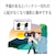�\�j�[�b���`���[�W���u���o�b�e���[�p�b�N�uNP-SA100�v�bNP-SA100