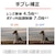 キヤノン｜RF-S18-150mm F3.5-6.3 IS STM｜RF-S18-150ISSTM