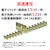 �L���m���b�~���[���X���J�����uEOS R50�v�{�f�B�i�z���C�g�j�bEOSR50WH