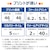 �L���m���bA3�Ή� �J���[���[�U�[�r�[���v�����^�[�bLBP863Ci
