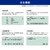 �J�V�I�b�֐��d��i�z���C�g�j�bFX-JP700CWS-N
