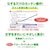 カシオ｜電子辞書 エクスワード 高校生 英語・国語強化モデル（ブラック）｜XD-SA4900-BK