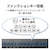 エレコム｜有線キーボード メンブレン式 フルサイズ 薄型（ブラック）｜TK-FCM108XBK