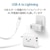 �G���R���b�[�d Lightning�P�[�u�� 1.5m MFi�F�؁i�z���C�g�j�bMPA-UALA15WH