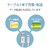 エレコム｜充電 Lightningケーブル 2m MFi認証 断線しにくい 高耐久 ナイロン素材（ホワイト）｜MPA-UALS20WH