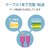 エレコム｜充電 Lightningケーブル 1.5m MFi認証（ピンク）｜MPA-UAL15PN