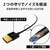 �G���R���bHDMI�P�[�u�� Premium 1m 4K 60P �����b�L (�^�C�vA�E19�s�� - �^�C�vA�E19�s��) �C�[�T�l�b�g�Ή� �X�[�p�[�X�����i�u���b�N�j�bCAC-HDPSS10BK