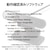 エレコム｜Webカメラ 200万画素 Full HD Windows Hello顔認証対応｜UCAM-CF20FBBK