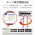 エレコム｜ELECOM｜Giga対応24ポートスイッチングハブ(金属筐体/電源内蔵)（ホワイト）｜EHC-G24MN2-HW