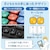 �G���R���bBluetooth 5.1 �͂��߂ẴL�[�{�[�h KEY PALETTO�bTK-FS10BMKIBK