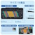 �G���R���b2.4GHz���C�����X �͂��߂ẴL�[�{�[�h KEY PALETTO�bTK-FS10DMKBK