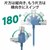 �G���R���bLAN�P�[�u�� Cat6A���� 5m �X���� �^�e�X�C���O�~���R�X�C���O 10Gbps �X�g���[�g �ܐ܂�h�~ �C�[�T�l�b�g�P�[�u���i�u���[�j�bLD-GPATWV/BU50