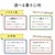�G���R���bSurface Pro ��11���� / 10 / 9 / 9 With 5G 13�C���` �p �t�B���� �y�[�p�[���C�N�t�B���� ���̂悤�ȕ`���S�n �P���g���^�C�v ���˖h�~ �w��h�~ �w���ׂ�Ȃ߂炩 �A���`�O���A �}�b�g �C�A�h�~�bTB-MSP9FLAPLL