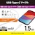 �G���R���bType-C �P�[�u�� USB C to C 1.5m PD 60W �f�����ɂ��� �V���R���f�� ���炩���i�z���C�g�j�bMPA-CCSSM15WH