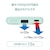 �G���R���b���o�C���o�b�e���[ 5000mAh �y�� ���^ �ő�15W ���o��( USB Type-C �~1) �o��( USB-A �~1) C-A�P�[�u���t���i�O���[���j�bDE-C45-5000GN