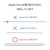 �G���R���bApple Pencil (��2����)�p �y���^�u�� �O���b�v���� �y����ی� �P�[�X�^�C�v�i�u���b�N�j�bTB-APE2CFTWCBK