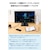 �G���R���bUSB Type-C(TM) - HDMI(R)�ϊ��P�[�u�� 4K/60Hz�Ή�/�~���[�����O/�f���o�́i2m�E�u���b�N�j�bMPA-CHDMI20BK3
