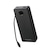 �G���R���b���o�C���o�b�e���[ 20000mAh 67W�[�d �P�[�u����̌^ �m�[�gPC�Ή� ��e�� �c�ʕ\�� PSE�K�� ���s/�o��/�h�Ёi�u���b�N�j�bDE-C77-20000BK