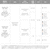Microsoft�b�}�C�N���\�t�g�bSurface Pro�i�� 11 ����j�i13�C���`/ Snapdragon X Elite /16GB /512GB/OLED�j�f���[���bEP2-19231(P11/512/DU