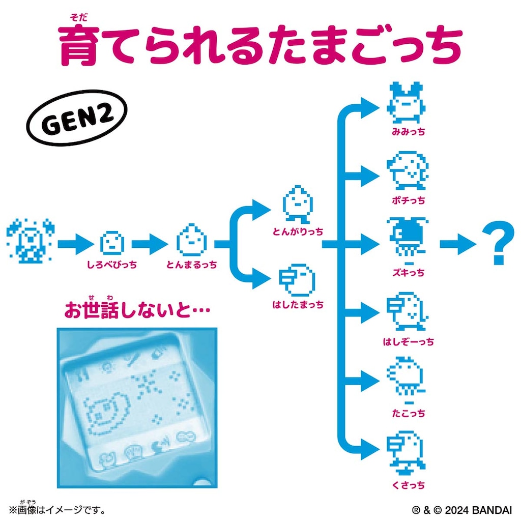 Original Tamagotchi Logo Repeat | バンダイ | オリタマ