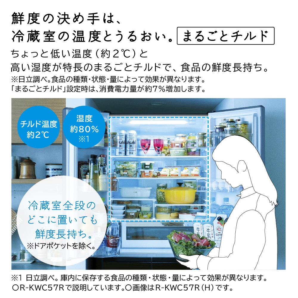 おすすめ】日立の冷蔵庫の比較&選び方!人気のモデルもご紹介 おすすめ】日立の冷蔵庫の比較&選び方!人気のモデルもご紹介