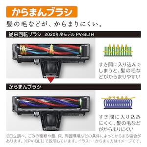 ブラシのお手入れも簡単な「からまんブラシ」