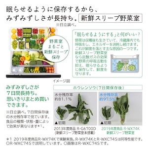 新鮮スリープ野菜室:野菜を眠らせて、鮮度長持ち