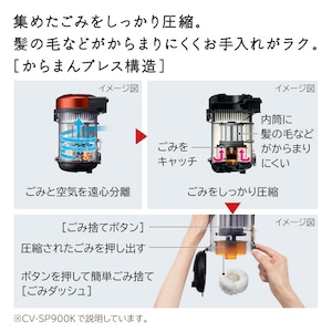 ゴミ捨てが簡単で清潔な「からまんプレス構造」
