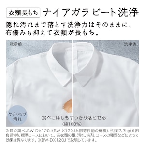 独自の洗浄技術で頑固な汚れを落とす「ナイアガラ洗浄」