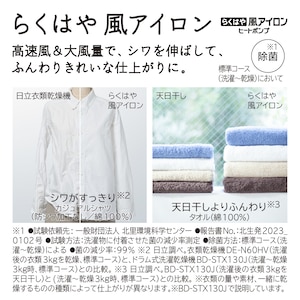 高速風による乾燥でしわの少ない仕上がりになる「風アイロン」