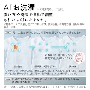 洗濯物に応じて最適な洗い方を判断する「AIお洗濯」
