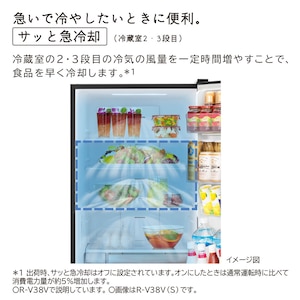 日立:バランスの良さとユニークな機能が特長