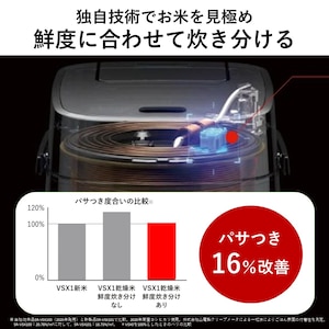 おまかせ見極め炊き：多彩な炊き分けを自動で行う