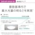 パナソニック｜6畳～8畳用 パルック LEDシーリングライト【カチット式】スタンダードシリーズ 高演色タイプ｜HH-CG0837A