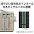 �p�i�\�j�b�N�bFM/AM 2�o���h���W�I�bRF-U156-S