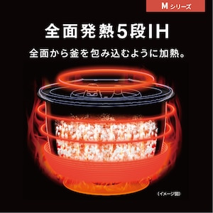 大火力によって、激しい対流を起こす