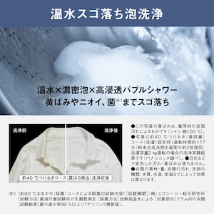 ナノイーX:イオンの力で花粉や菌、ウイルスの働きを抑制