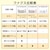 パナソニック｜デジタルコードレス普通紙ファクス（子機1台付き）｜KX-PD360DL-W