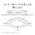 パナソニック｜8畳～10畳用　LEDシーリングライト【カチット式】｜HH-CL1092A