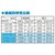 �G�X�R�bM16�~120mm ���͘Z�p�{���g(SUS/�i�b�g���b�V���t�S�l�W)�bEA949DV-1609